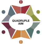 Quadruple-Aim-400×413 1