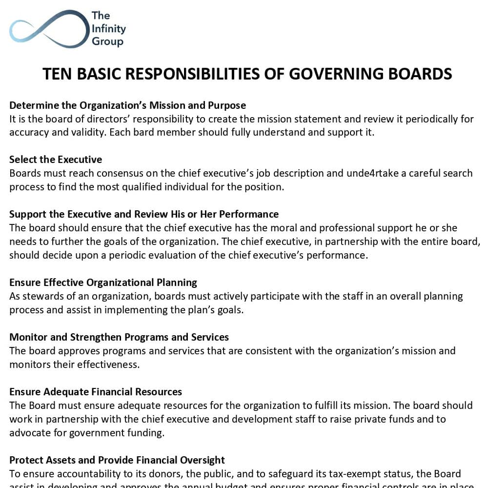 Screenshot of Responsibilities Of Nonprofit Boards